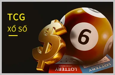 Trò chơi Nổ hũ lb555 win với nhiều biểu tượng may mắn
